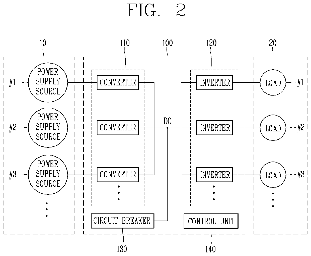 Power supply system