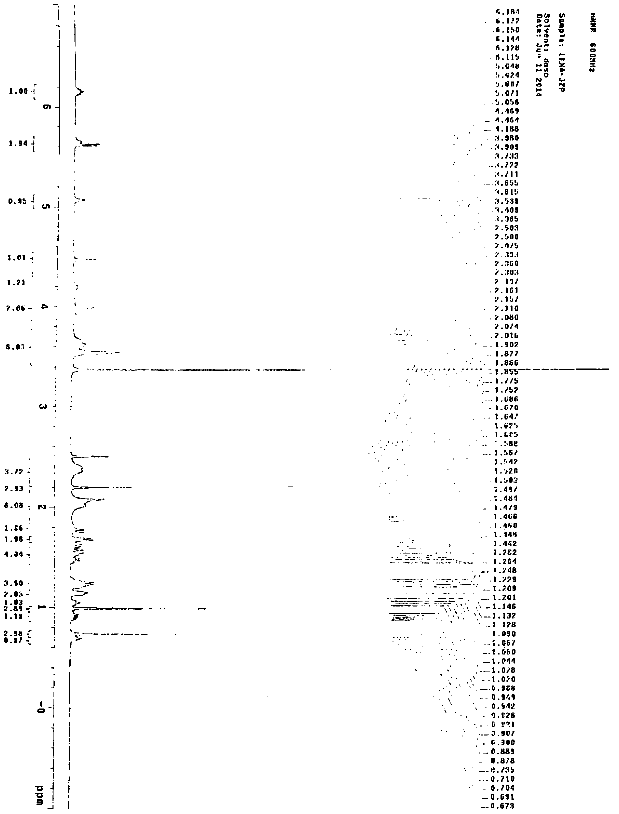 Preparation method of rocuronium bromide