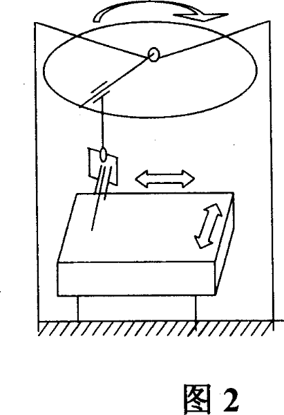 Method and device of processing the contacting surface of the digital controlled lines