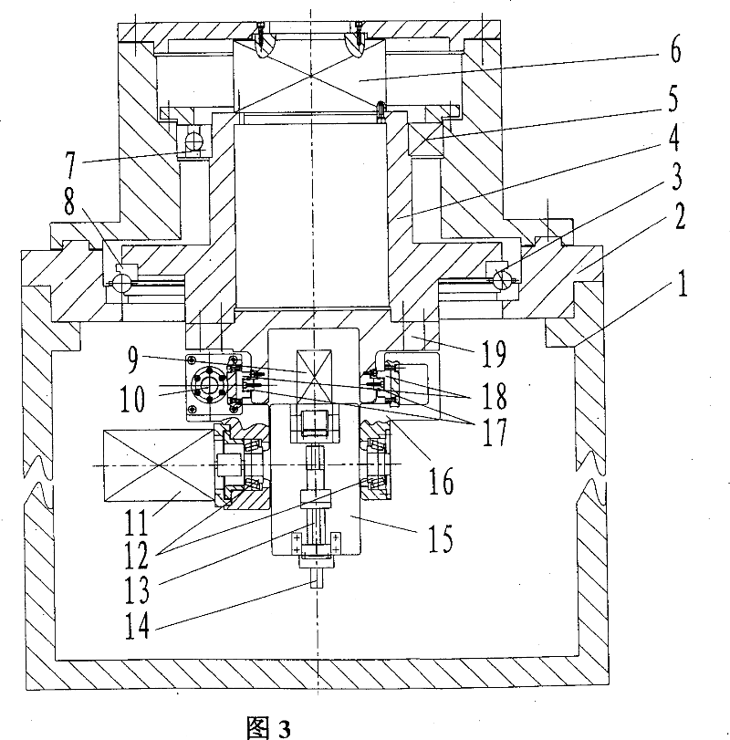 Method and device of processing the contacting surface of the digital controlled lines