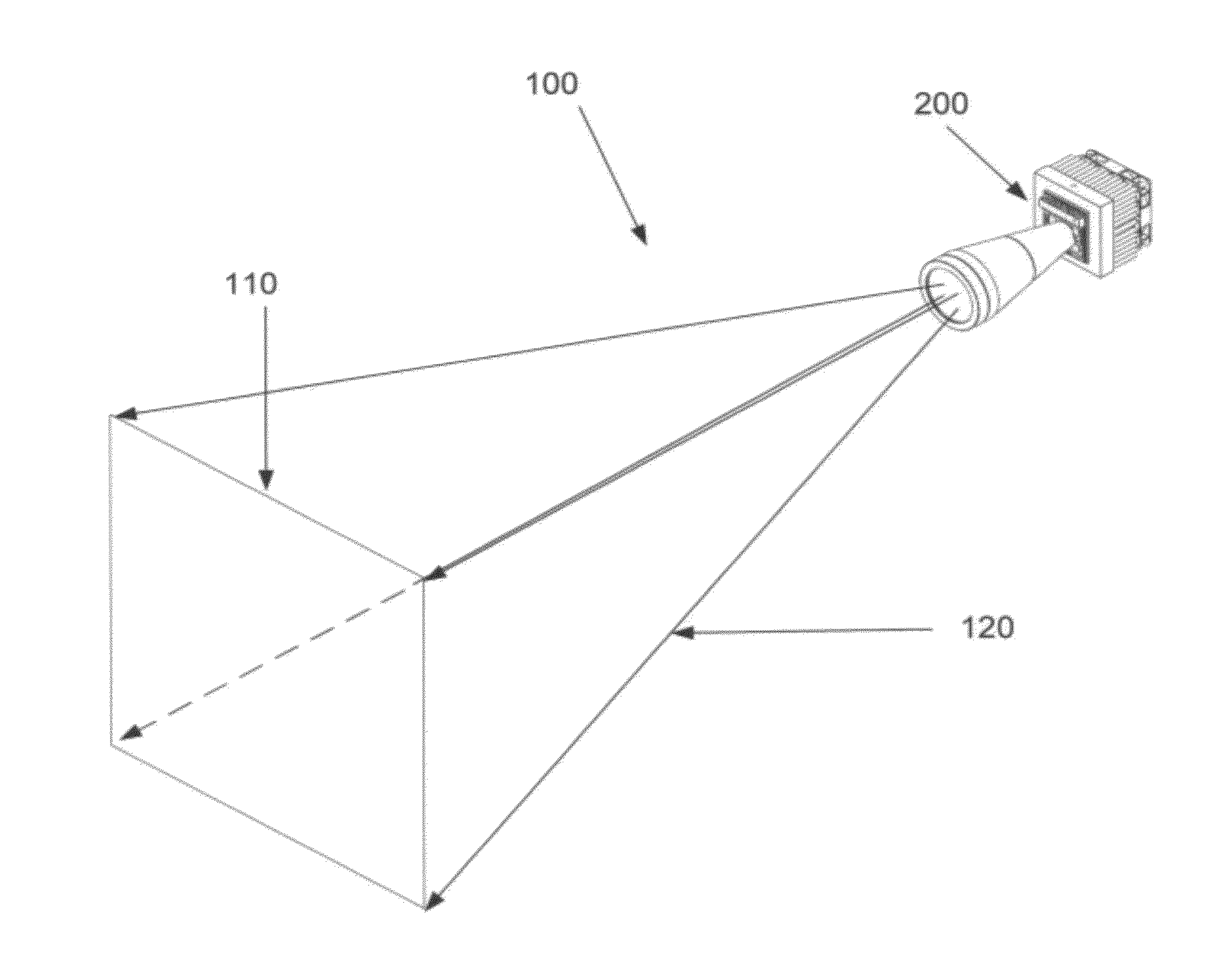 Light emitting diode projector