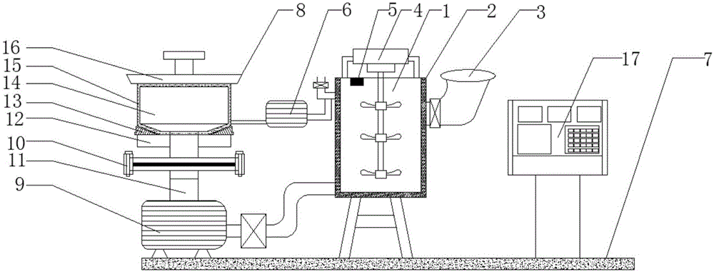 Full-automatic shrinkage suction filtration feed head forming equipment