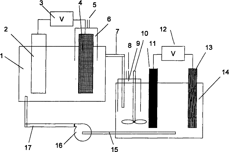 Method for obtaining high-purity zinc by electrolyzing zinc chloride