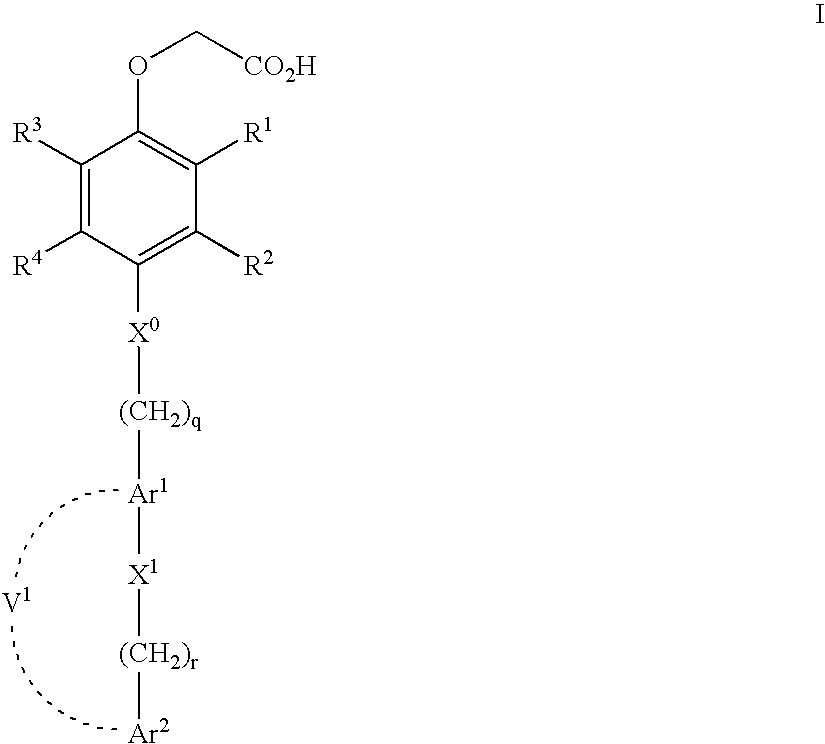 Compounds that modulate PPAR activity and methods for their preparation