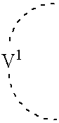 Compounds that modulate PPAR activity and methods for their preparation