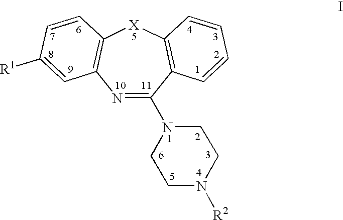 Atypical antipsychotic agents having low affinity for the D2 receptor