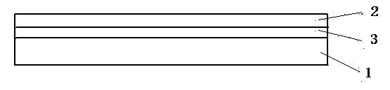 Healthcare board with anion function