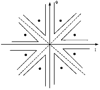 Signal-to-noise-ratio estimation method and device based on hard decisions