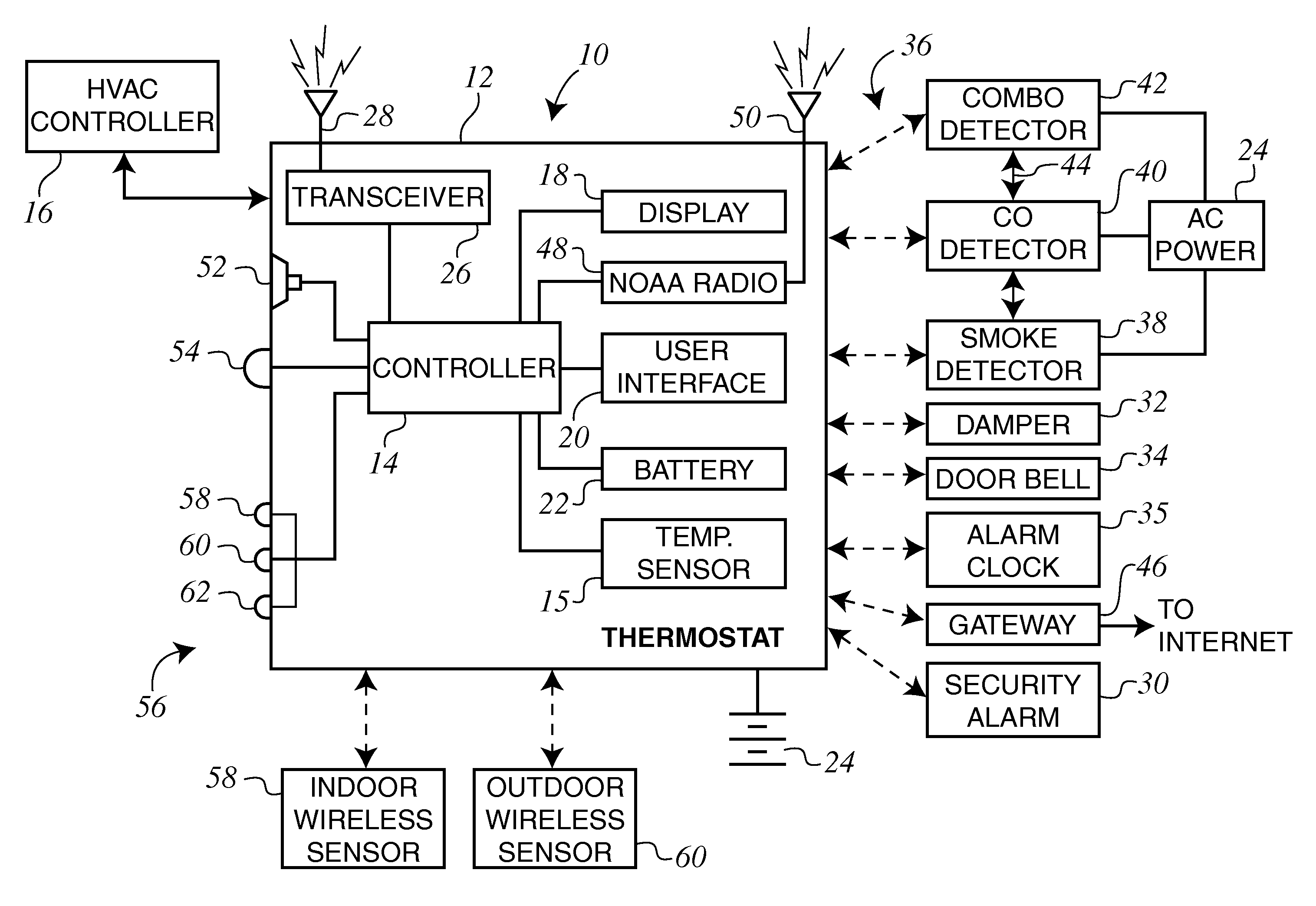 Combination thermostat and warning device with remote sensor monitoring