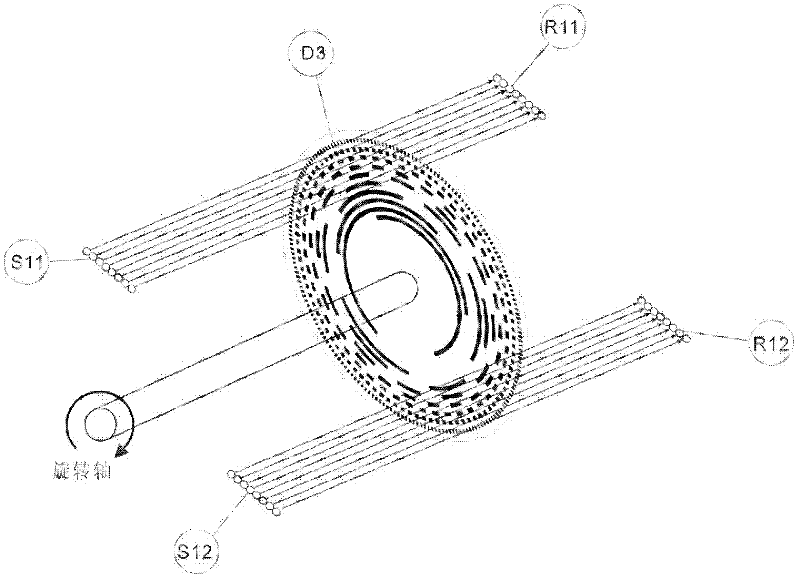 Multi-path absolute axis angle sensor