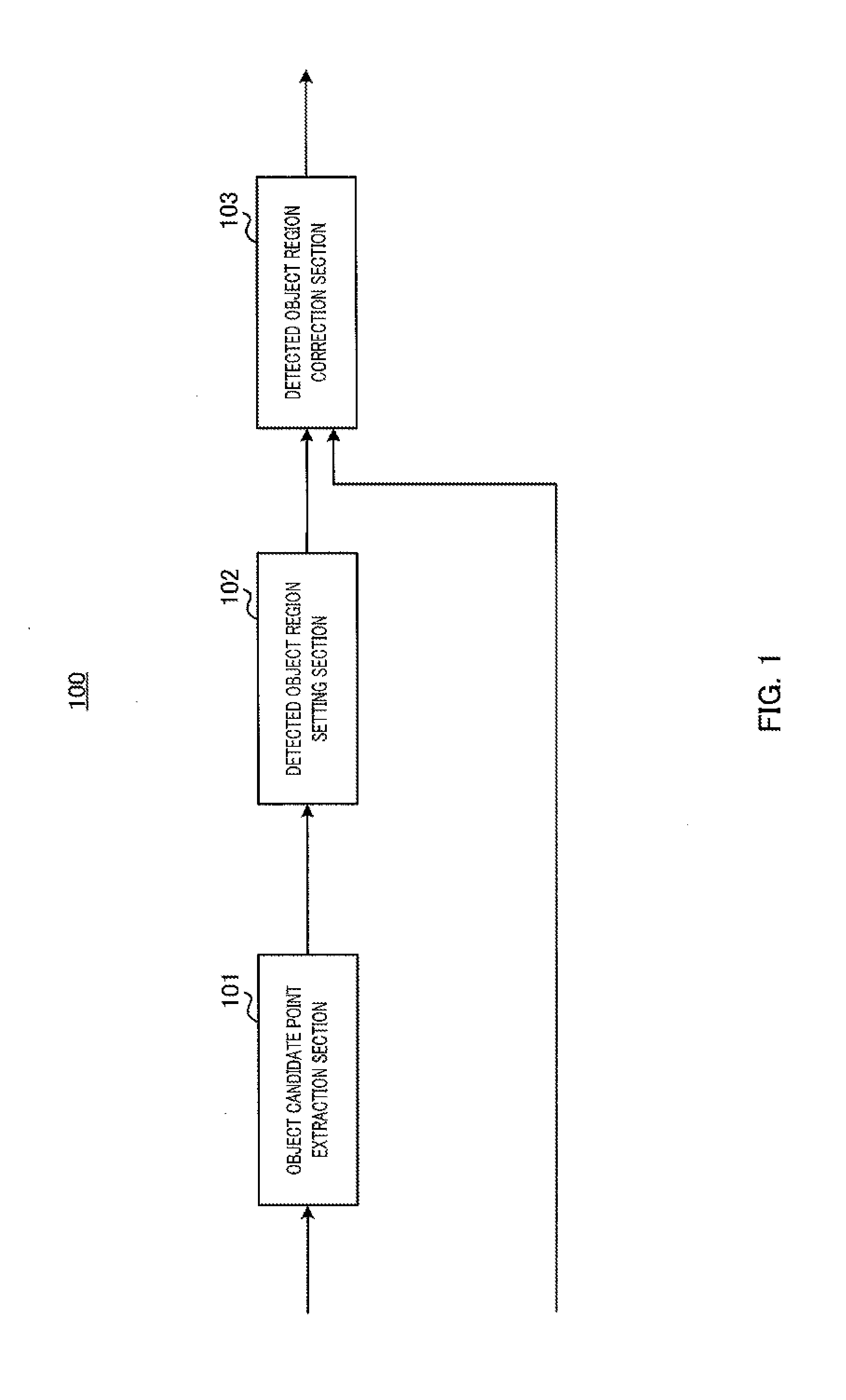 Object detection device and object detection method