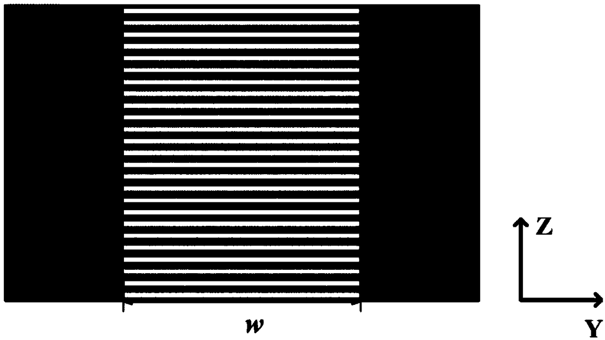 A three-dimensional band-pass frequency selection structure and a manufacturing method thereof