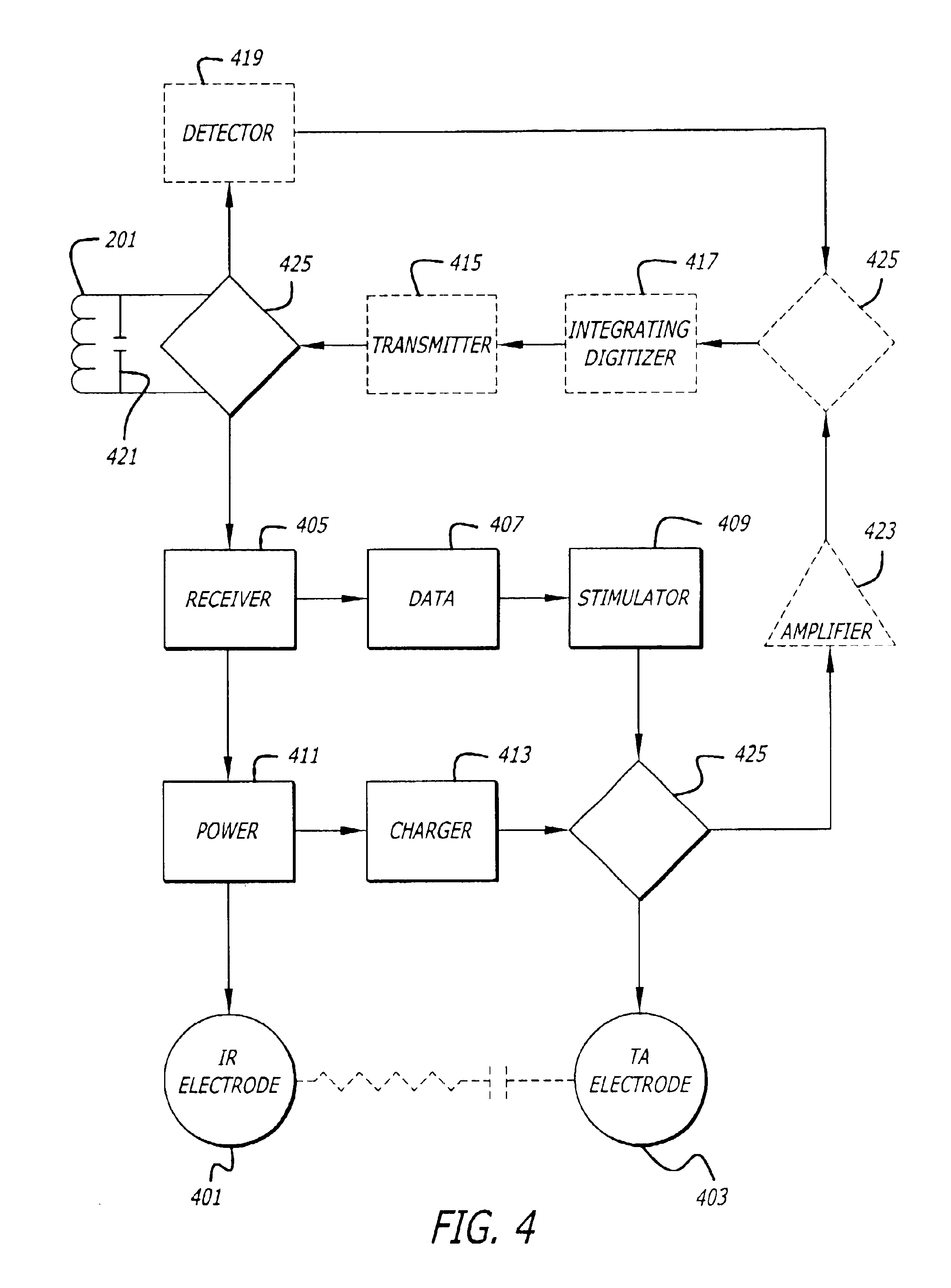 Switched reactance modulated E-class oscillator design