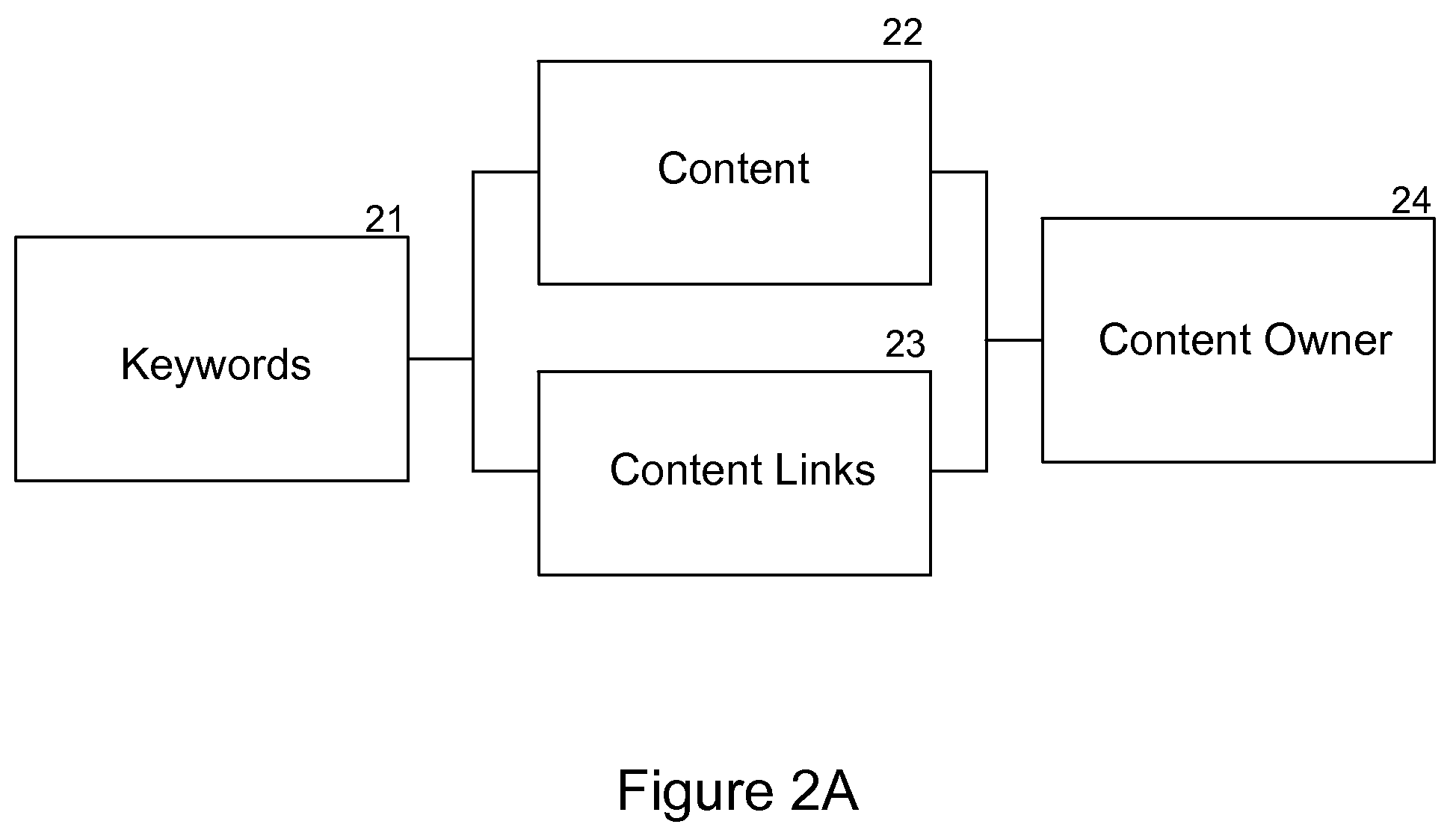 Method, system, and medium for sharing digital content and purchasing products at live performances