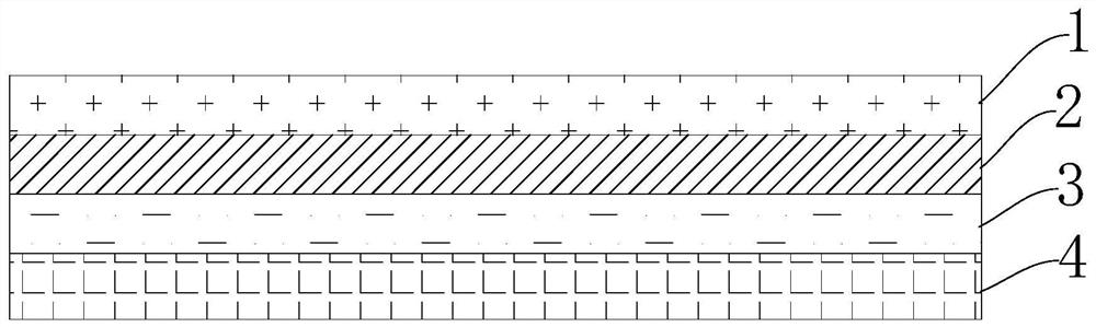 Organic barrier film, preparation method of organic barrier film and quantum dot device