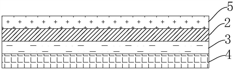 Organic barrier film, preparation method of organic barrier film and quantum dot device