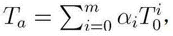 Shared secret key establishment method under quantum computing environment