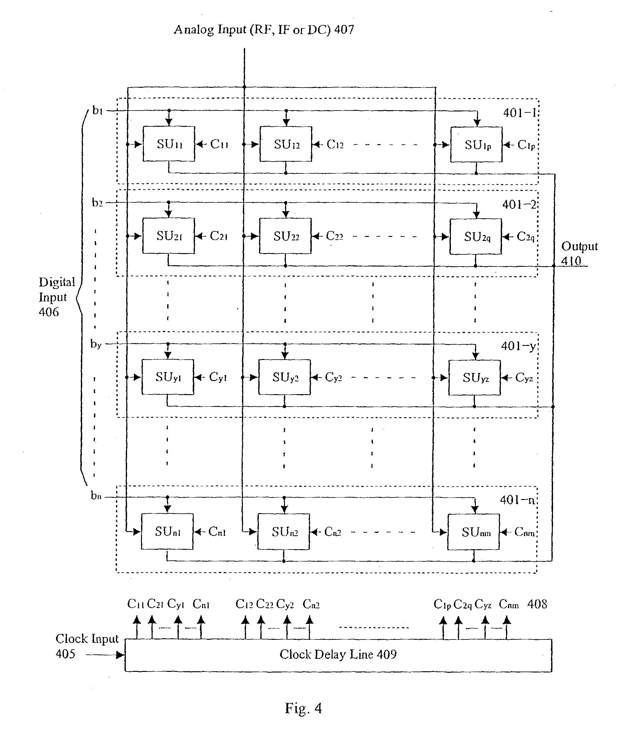 Direct digital amplitude modulator