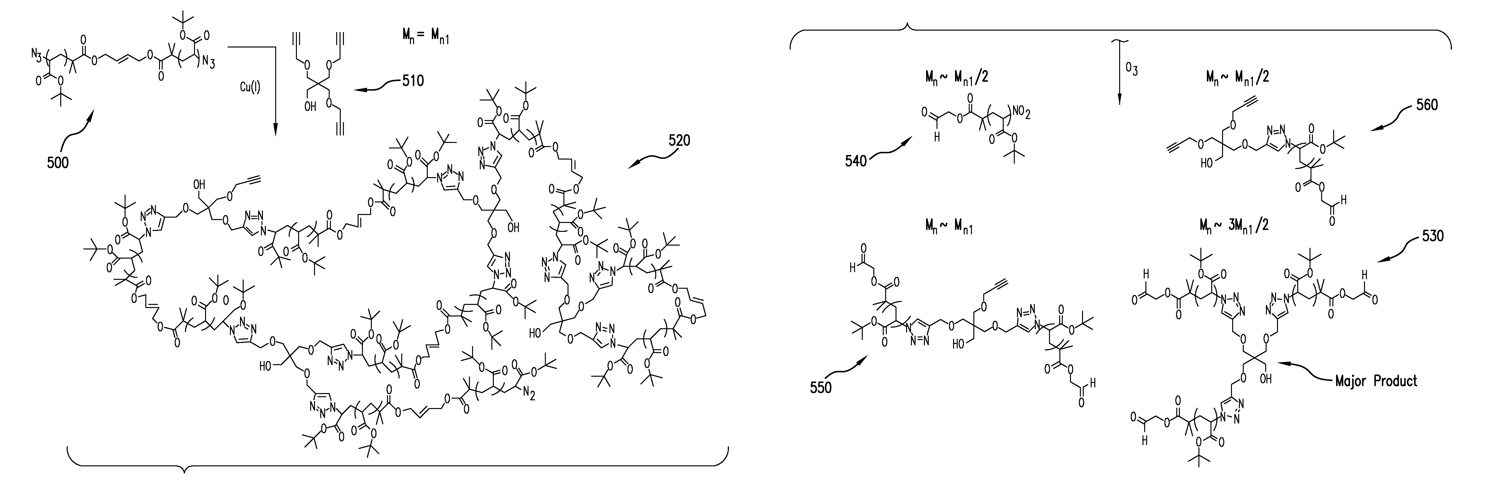 Method of preparing a star polymer macromonomer