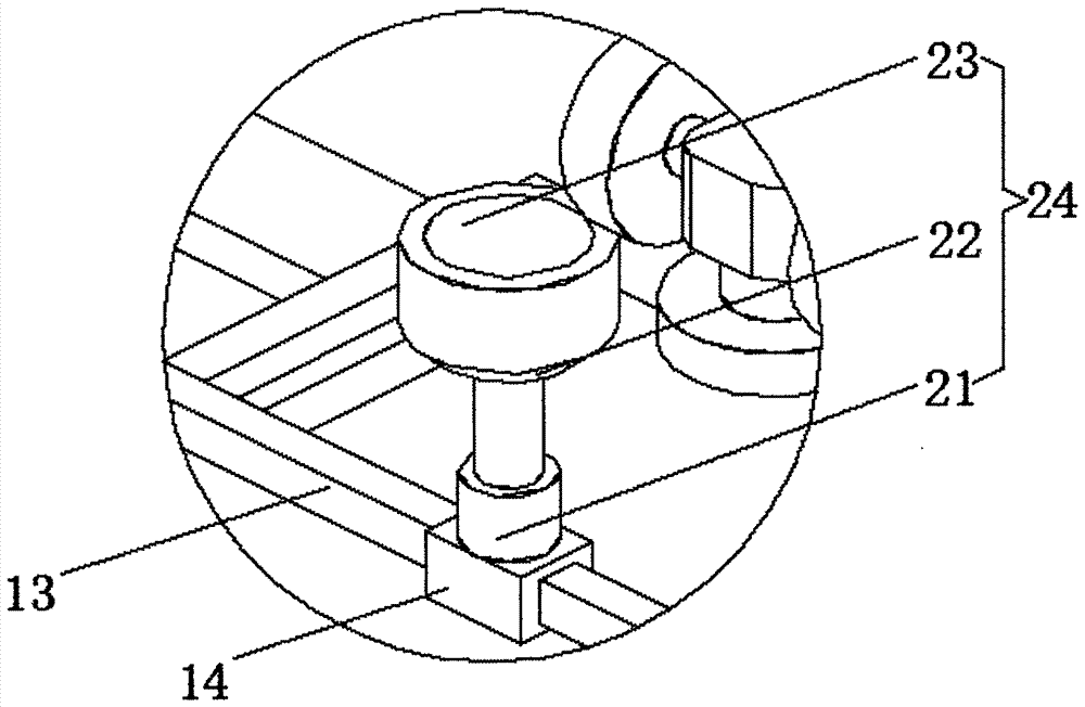 Heart failure treatment device for cardiologists