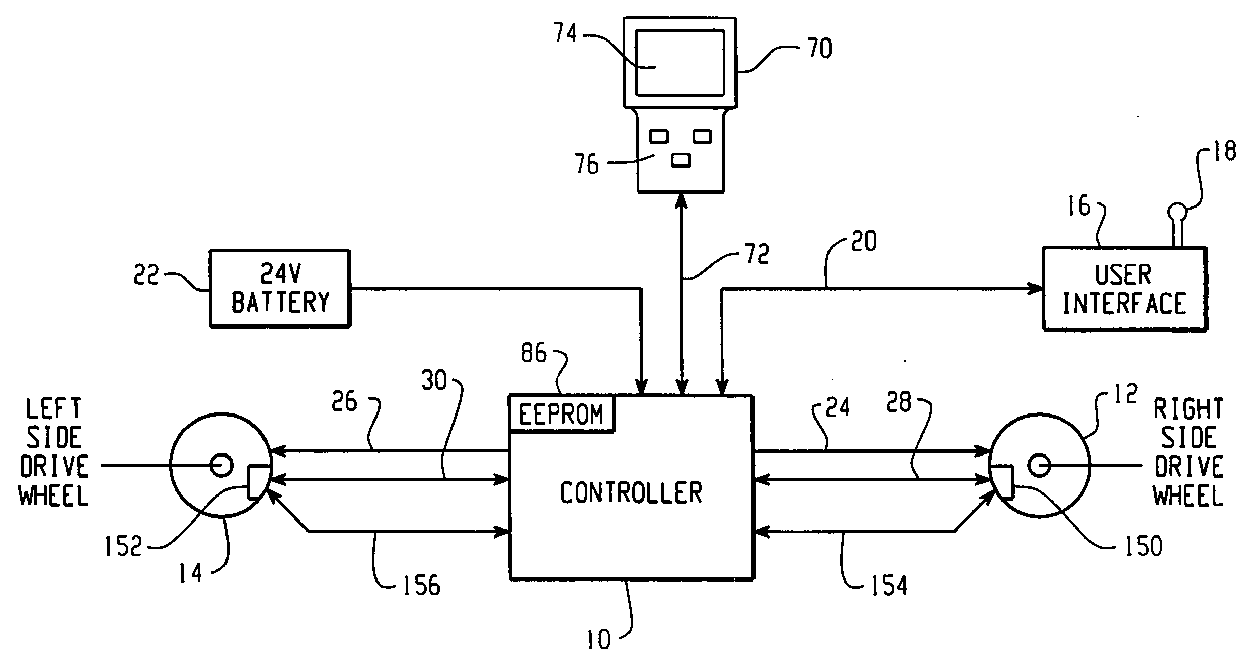 Method and apparatus for embedding motor error parameter data in a drive motor of a power driven wheelchair