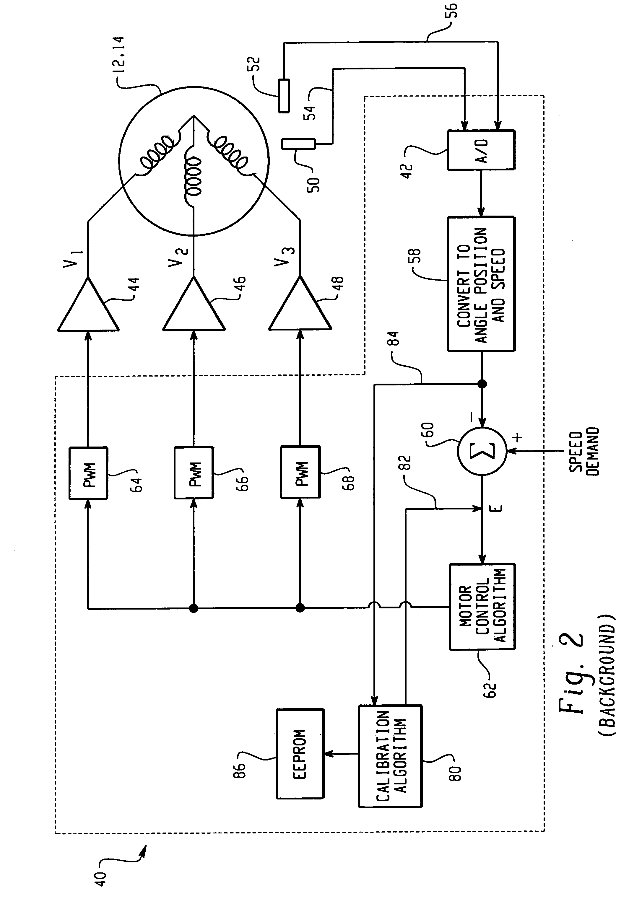 Method and apparatus for embedding motor error parameter data in a drive motor of a power driven wheelchair