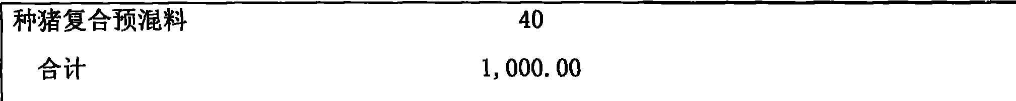 Boar composite premix compound