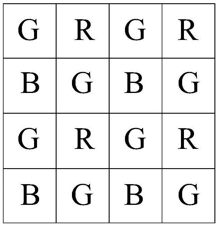 Color filter array and image processing method