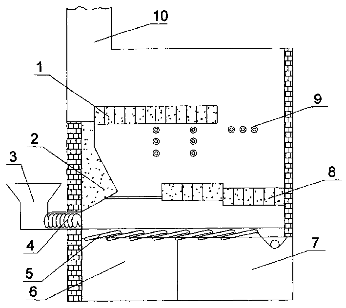 Low nitrogen oxide biomass boiler with variable furnace arch structure