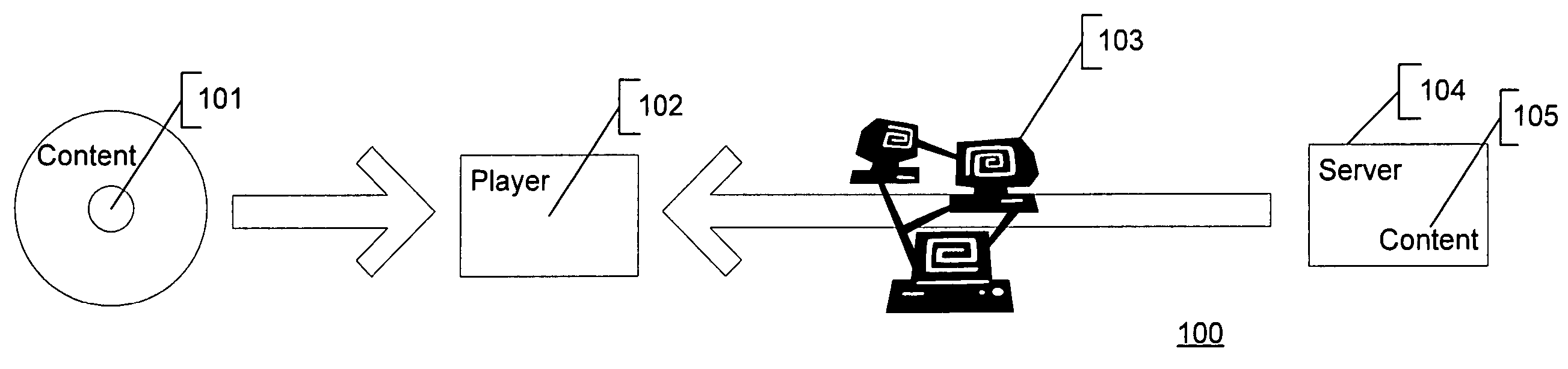 System and method for digital rights management using advanced copy with issue rights, and managed copy tokens