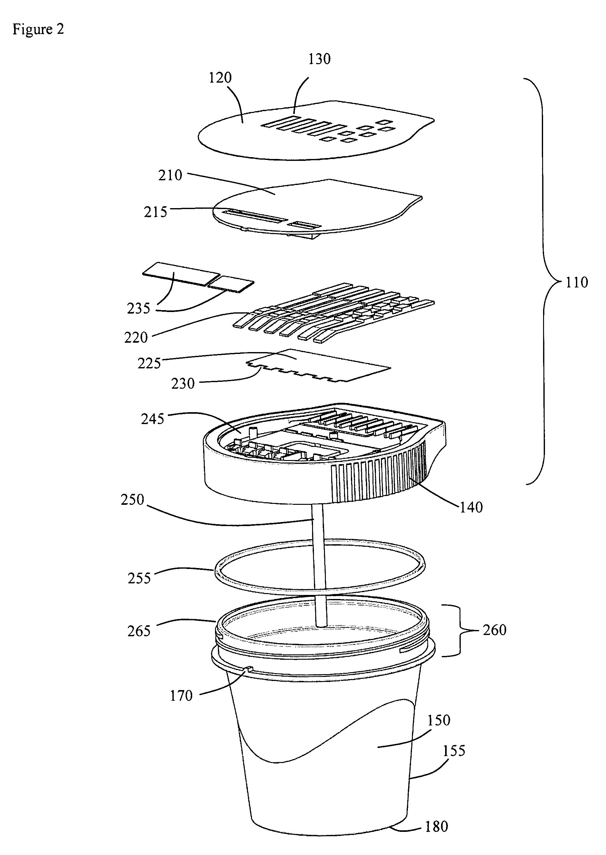 Sample collection cup with integrated sample analysis system