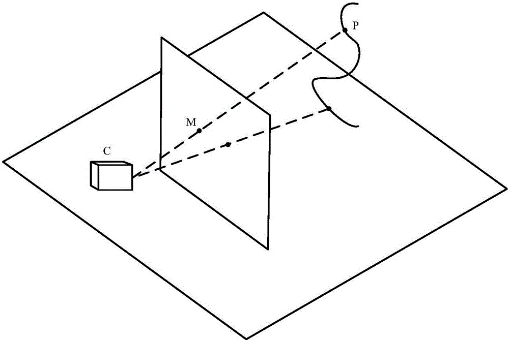 Method and device for generating mechanical arm sampling environment simulation diagram