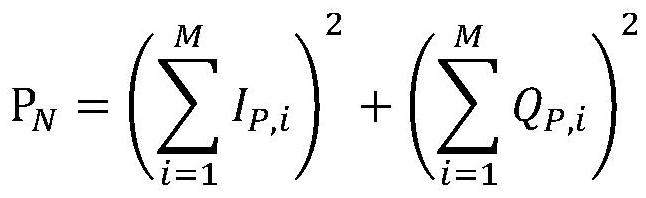 A Method of Integrated Navigation Information Fusion