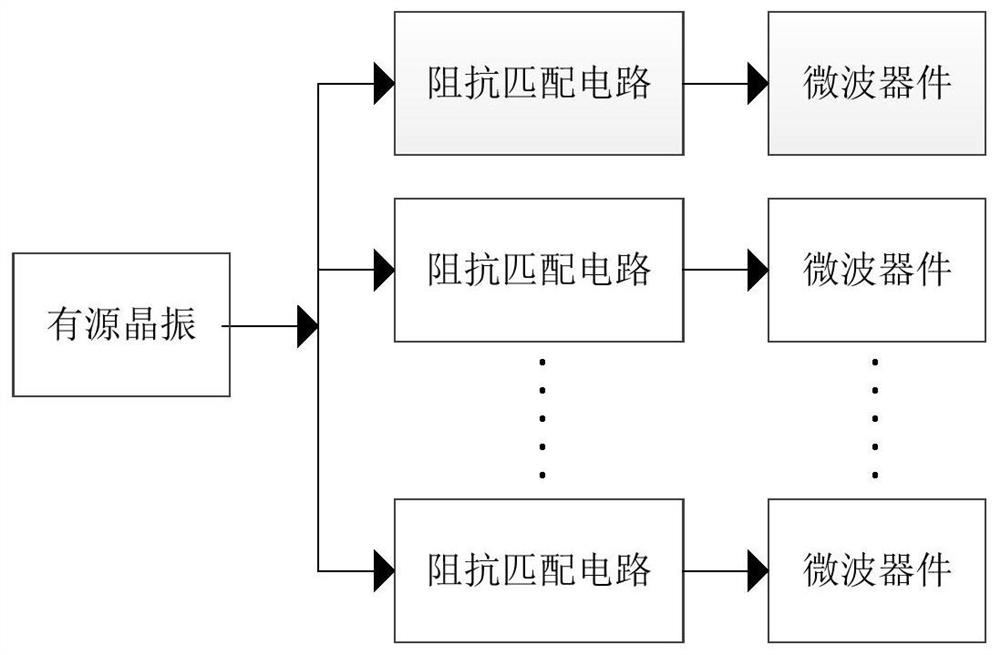 A power division isolation filter circuit