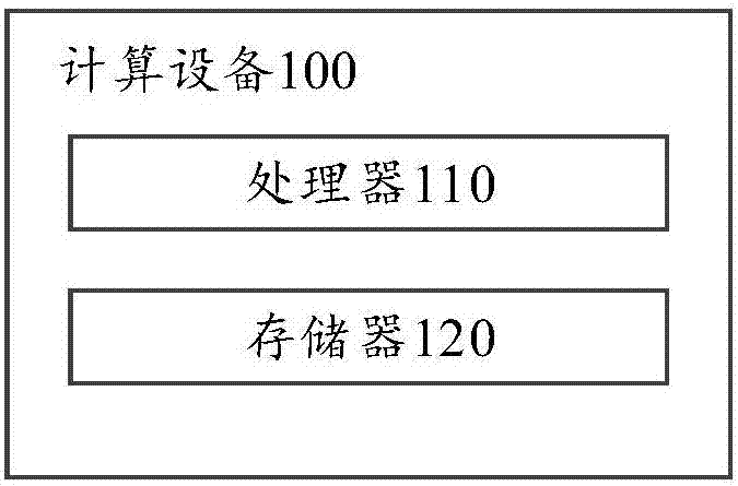 Use case running method and device, calculation device and storage medium