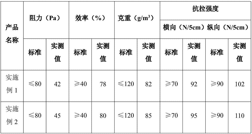 Air filtering material