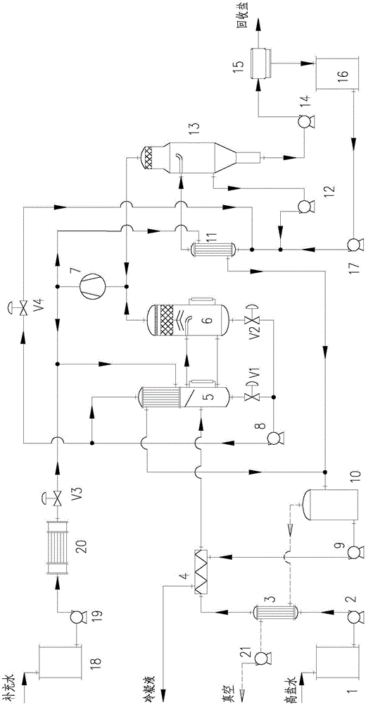 MVR (mechanical vapor recompression) evaporation crystallization system and method for high-salinity wastewater