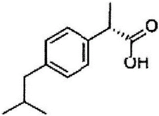 Dexibuprofen suspension composition and preparation method thereof