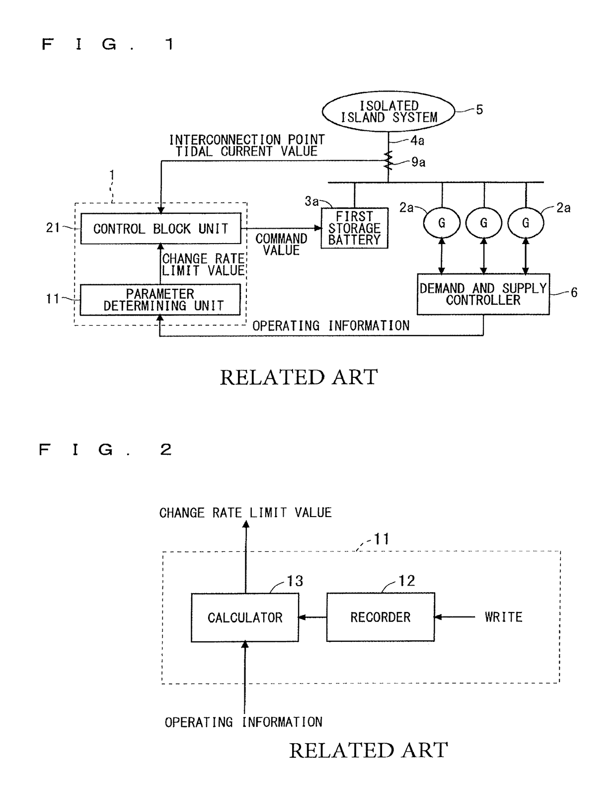 Frequency stabilizing apparatus for isolated system