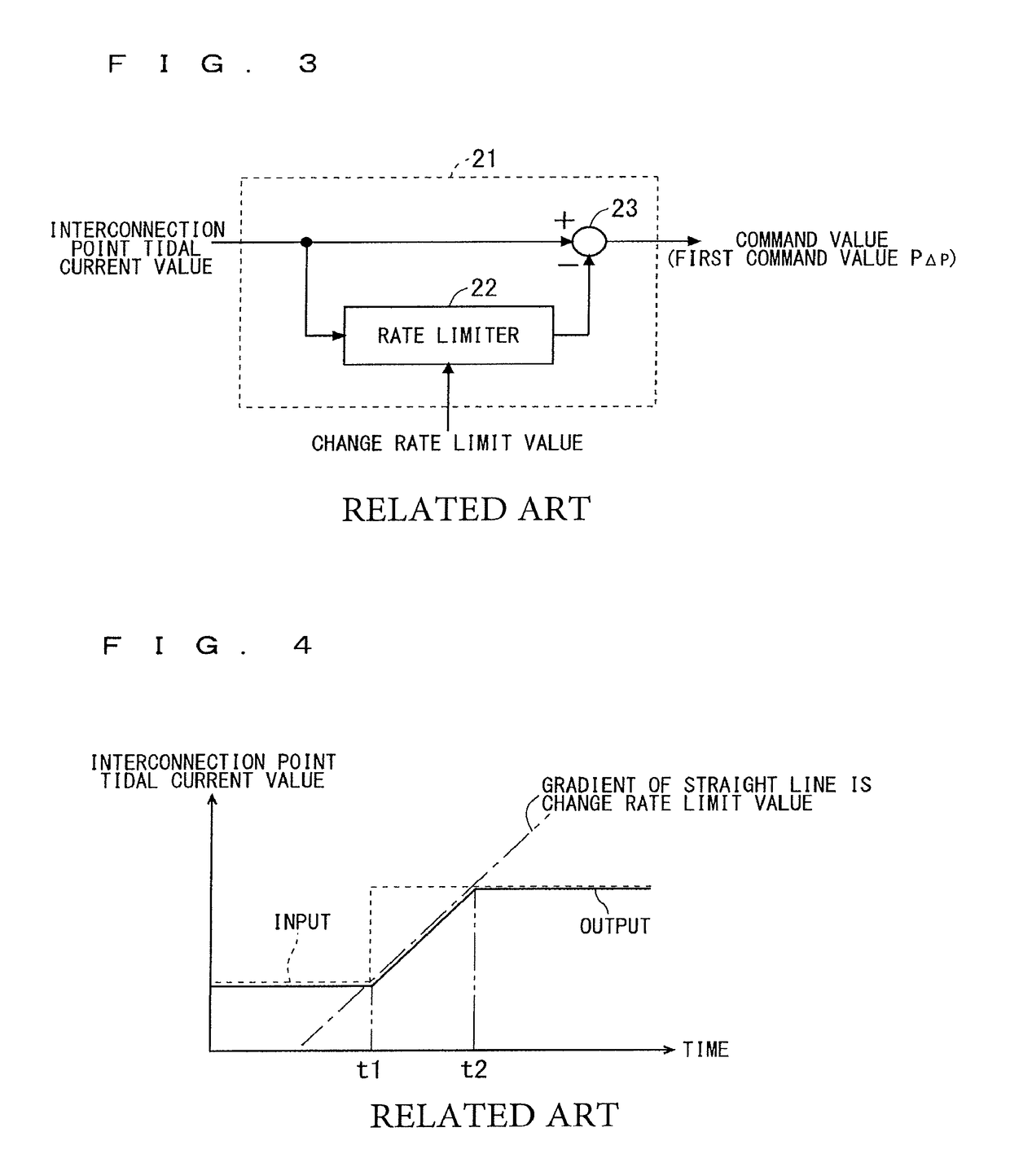 Frequency stabilizing apparatus for isolated system