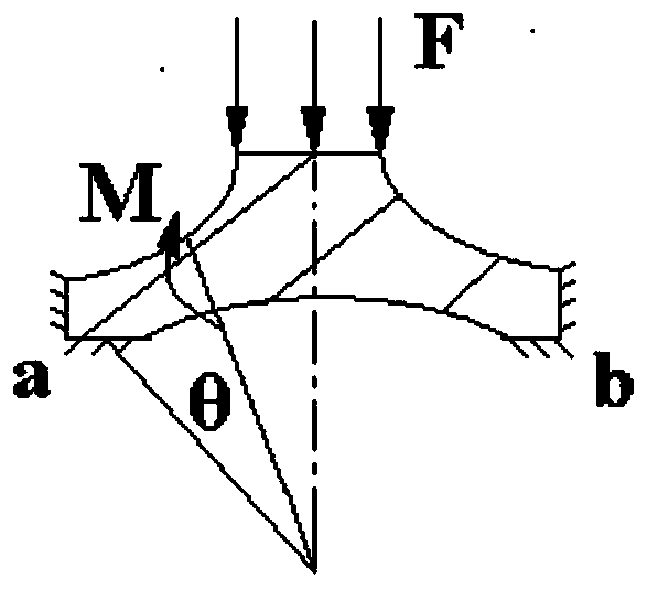 Flexible graphite metal wave tooth composite gasket sealing structure