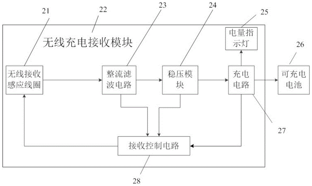 Wireless rechargeable electronic stethoscope device