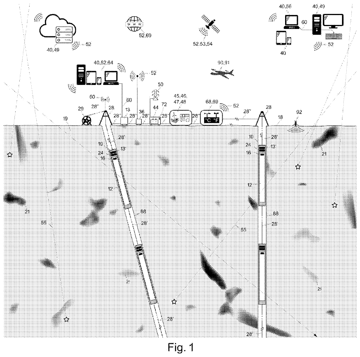 System and method for material density distribution survey based on cosmic muon detection