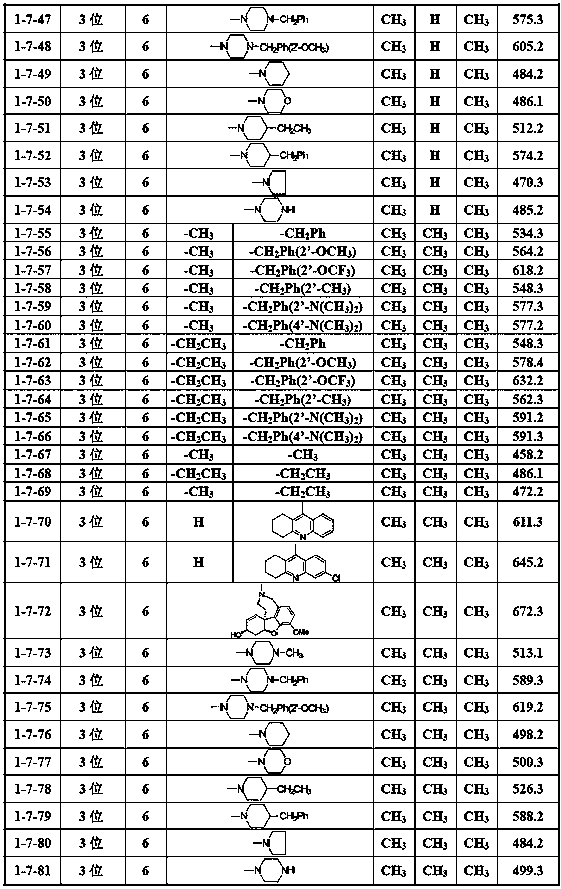 2-hydroxychalcone amine compounds and application thereof