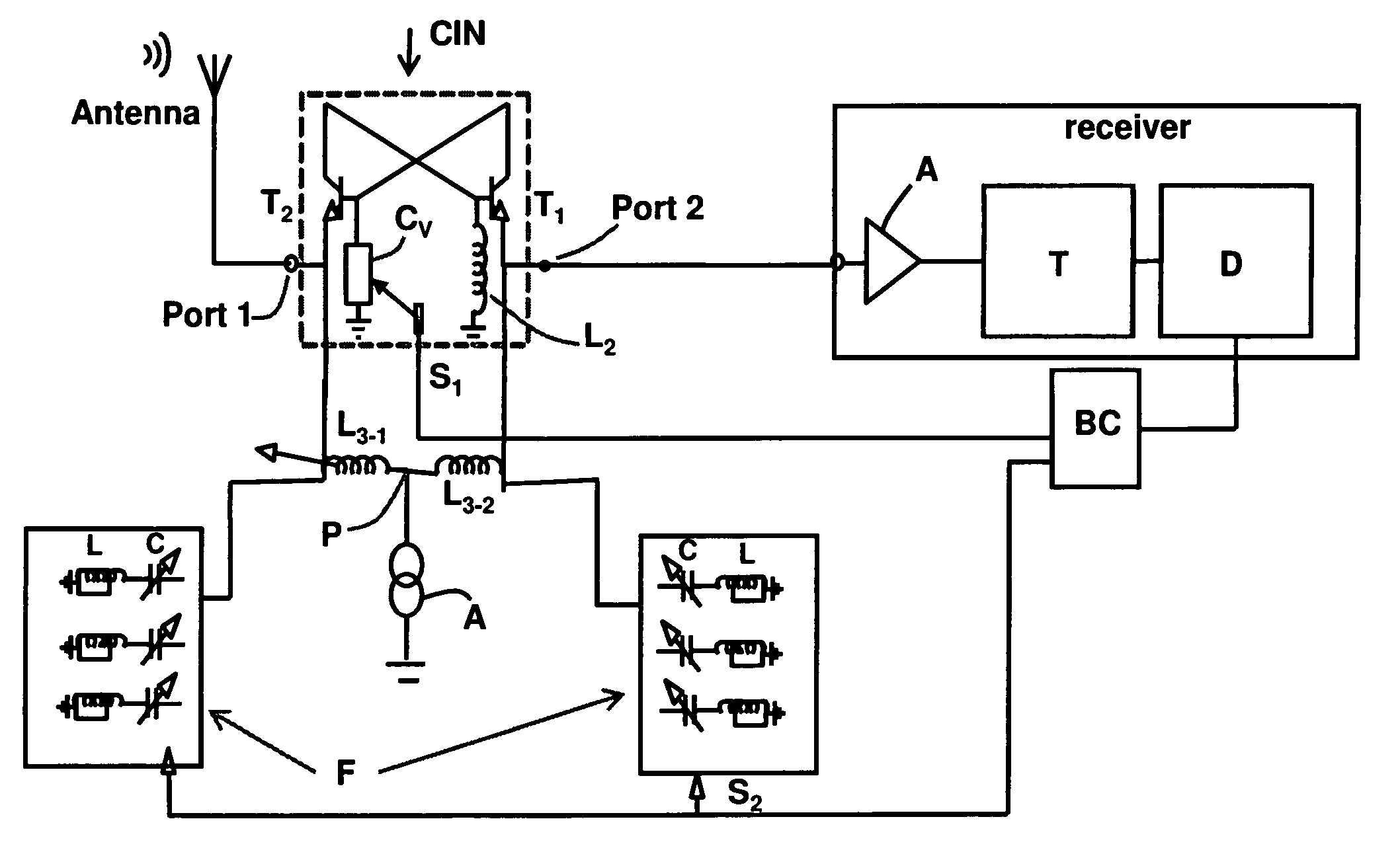 Antenna system comprising an electrically small antenna for reception of UHF band channel signals