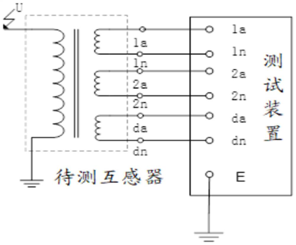 Testing device and method for online self-calibration of mutual inductor