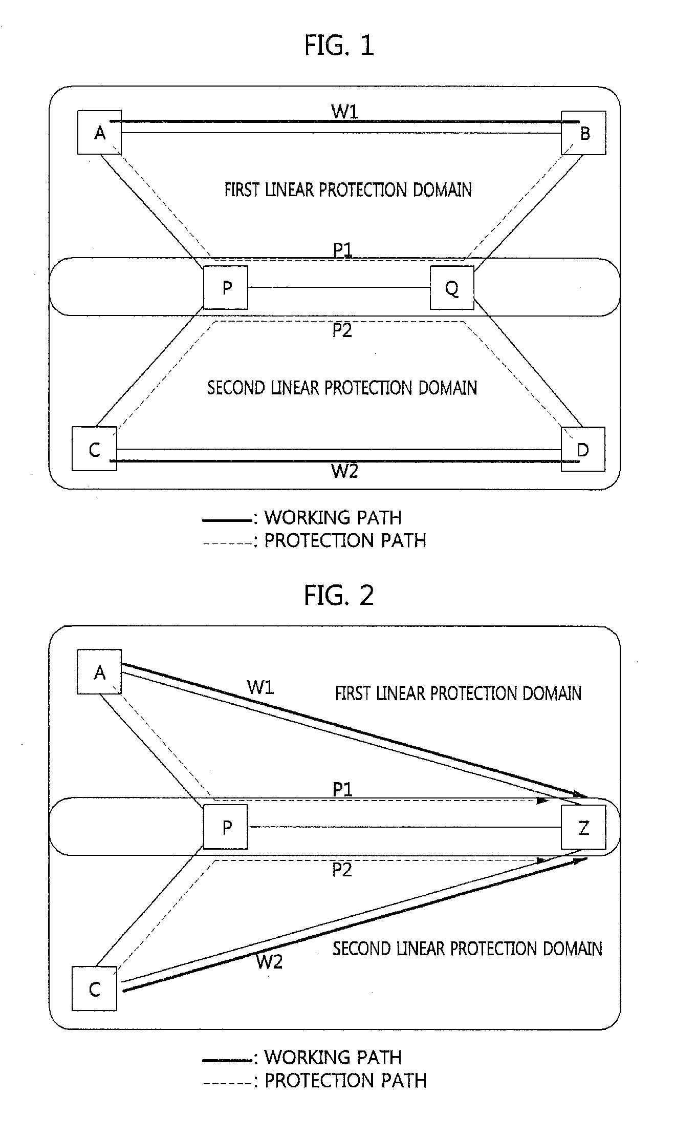 Apparatus and method for protection switching for mesh topology