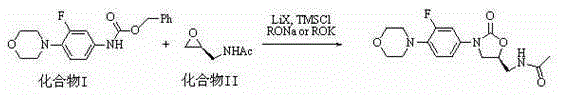 Preparation method for Linezolid