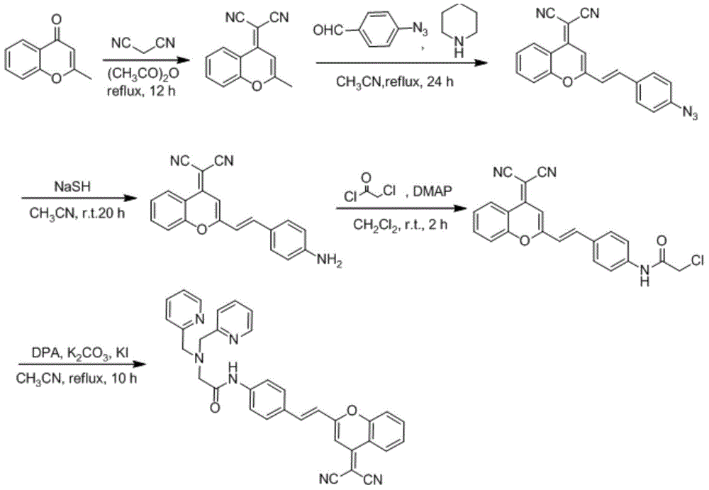 Ratio-type variant receptor mercury ion fluorescent probe and its preparation method and use