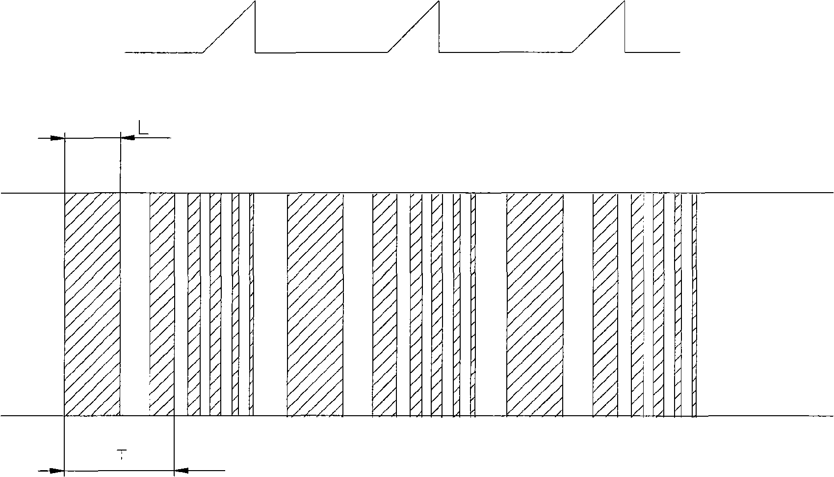 Water treatment process and equipment